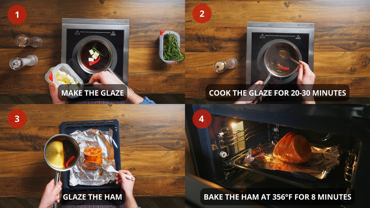 glazed ham recipe step by step 1-4