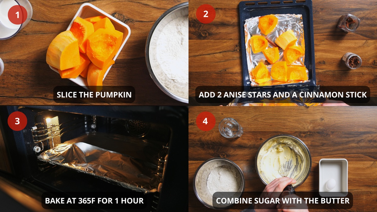 Pumpkin Pie Recipe Step By Step 1-4